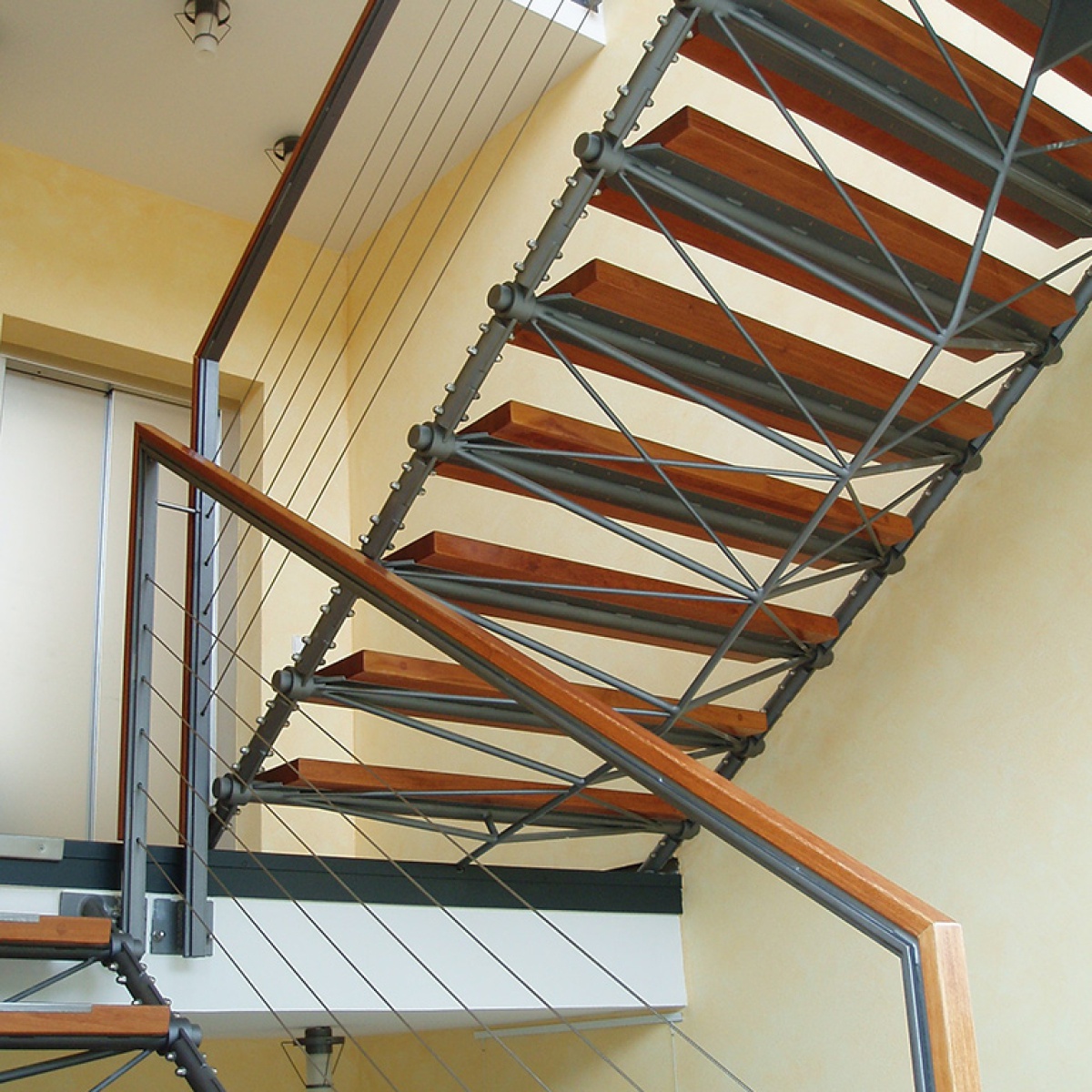 Treppen